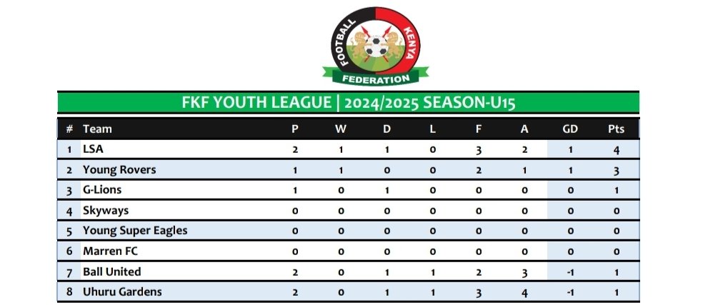 <a href="/glionsfc/">Glionsfc</a>