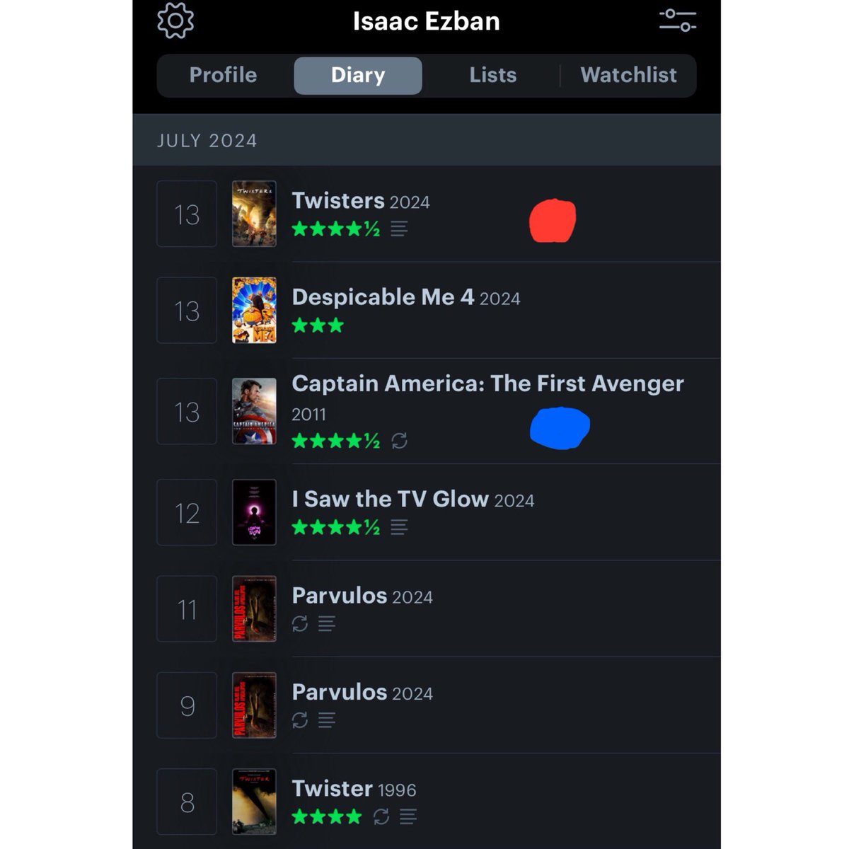 IsaacEzban's tweet photo. My week report at @letterboxd !

RED = #BestOfTheWeek
BLUE = #BestRewatchOfTheWeek

REPORT YOUR WEEK!!!!

My profile: https://t.co/NJumVJdYuJ https://t.co/goE0pWXIyC