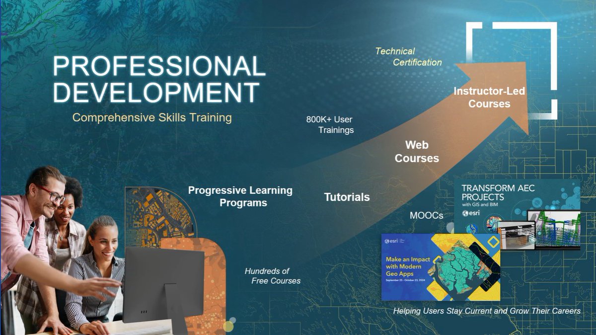 Esri Training tweet media