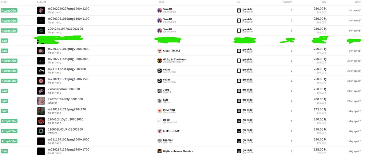 Giannis Sourdis (🦉,🦉) tweet media