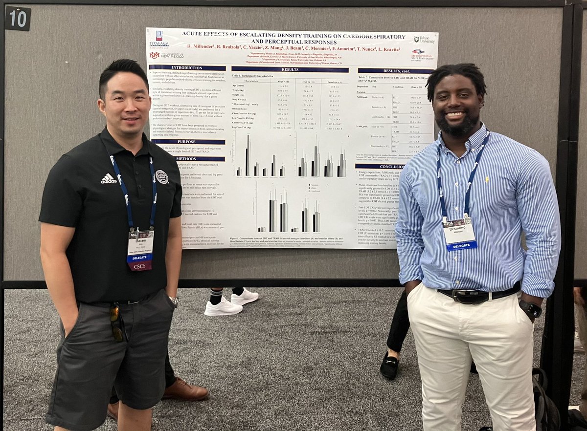 Drs. Lim and Millender presenting at the <a href="/NSCA/">NSCA</a> National Conference last week in Baltimore! <a href="/tamukHKN/">Texas A&M-Kingsville Health & Kinesiology</a>
