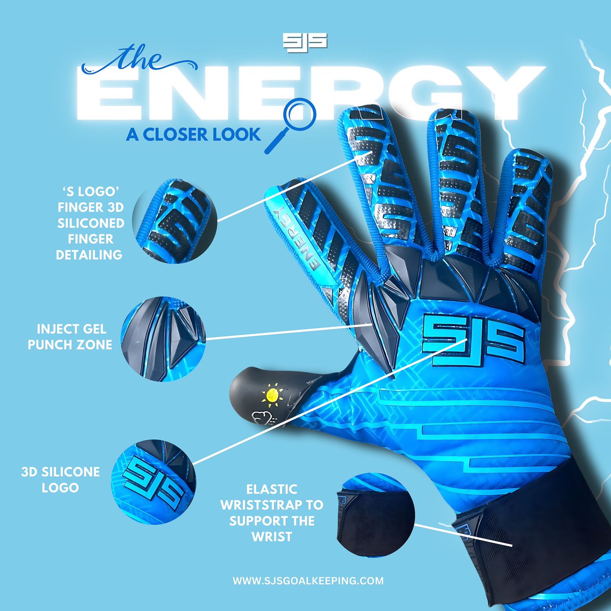 SJSGOALKEEPING tweet media