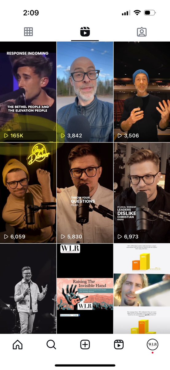 worshipleaderresearch tweet media