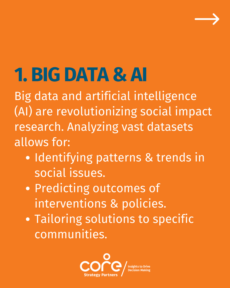 sanonofrefilm's tweet photo. The landscape of social impact research is shifting dramatically.

Check the newest trends in social impact research below👇

#SocialImpactResearch #Equity #SocialJustice #SocialImpact #StrategicInsights #NonprofitLeadership #BusinessStrategy #SocialChange #Leadership https://t.co/ObFW1iEfsv