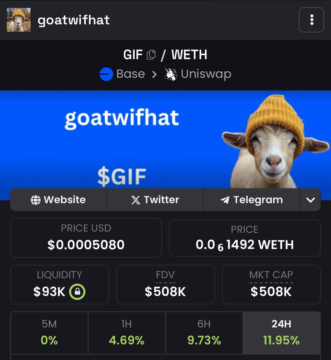 beast_buys's tweet photo. Don’t fade the goats on @base - the goatrun has begun! $GIF 🐐🐐

@goatwifhatbase 

0x6B82297c6F1f9C3b1f501450d2eE7C37667AB70D https://t.co/iD9IzszfzD