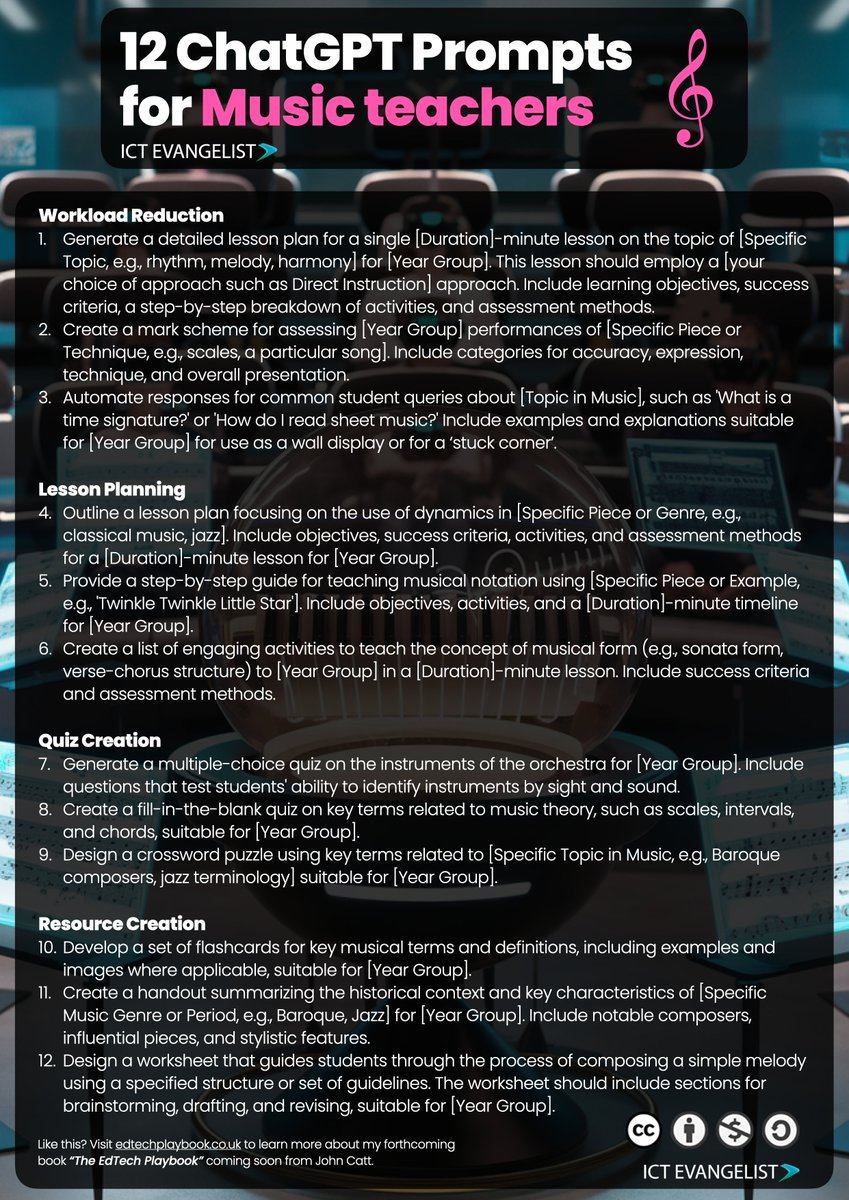 Teach Music? Some free resources below...

I had the pleasure of sharing at the Wilts Music CPD conference today on AI to support Music teachers. We talked about:

- pragmatic use of LLMs to help with resource creation 
- concerns about assessment and AI, particularly in a world