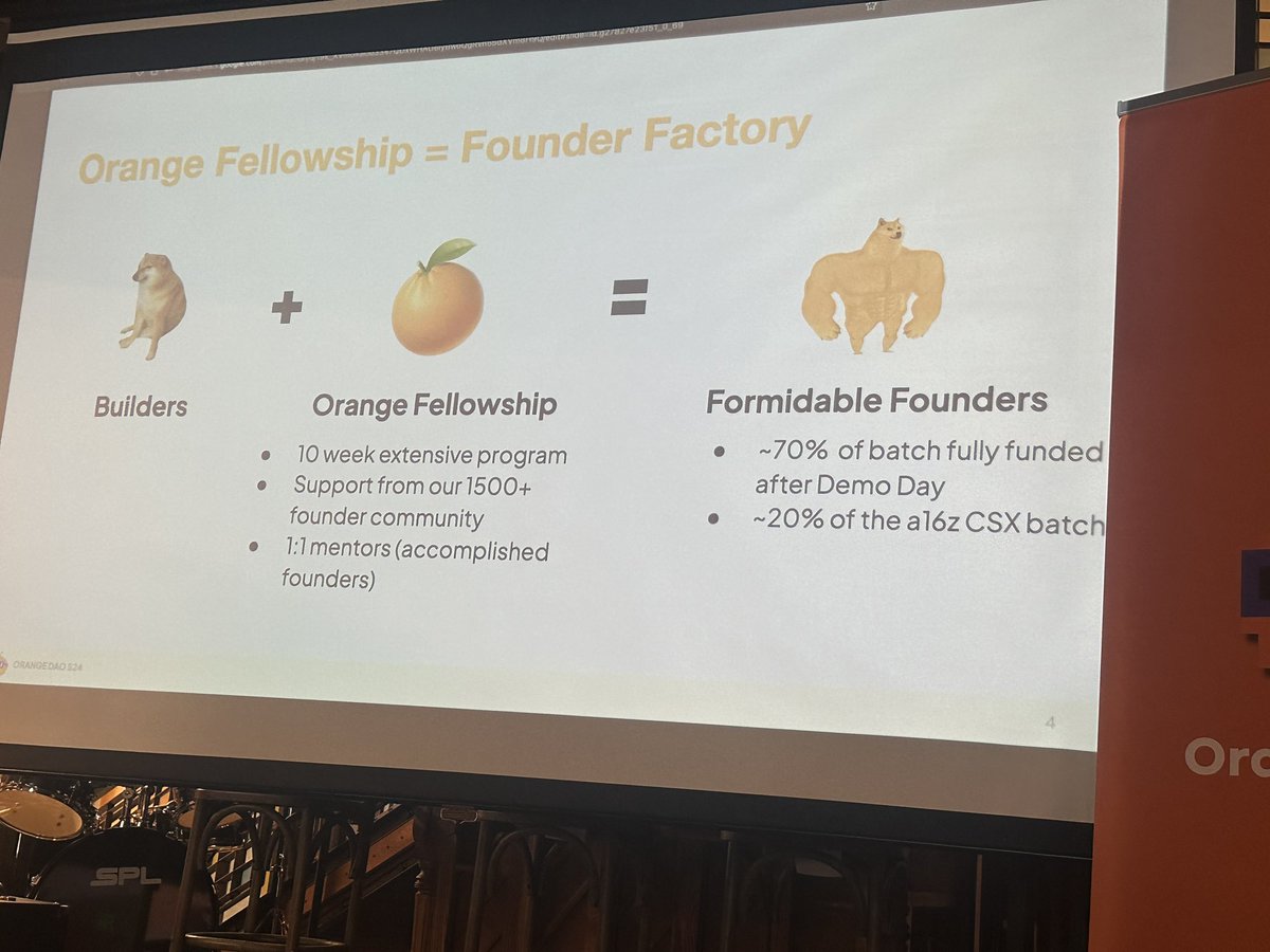 0G_labs's tweet photo. We are excited to kickoff our @OrangeDAOxyz fellowship. Super excited to be amongst great founders. https://t.co/oIBLODzZW7