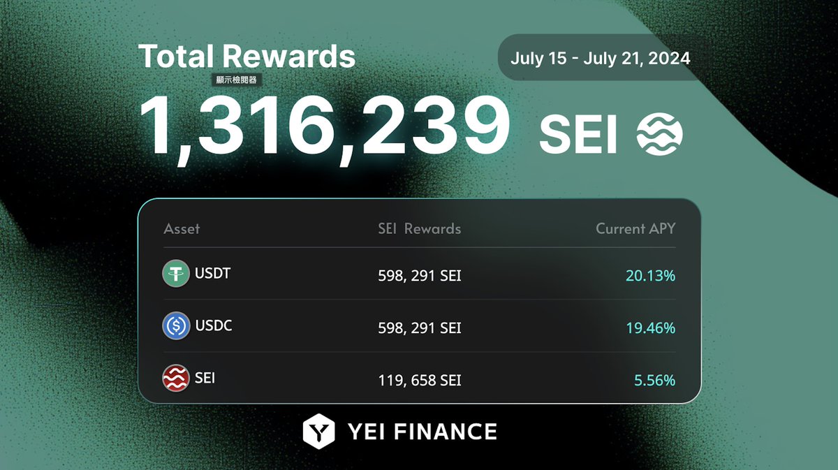 Yei Finance tweet media
