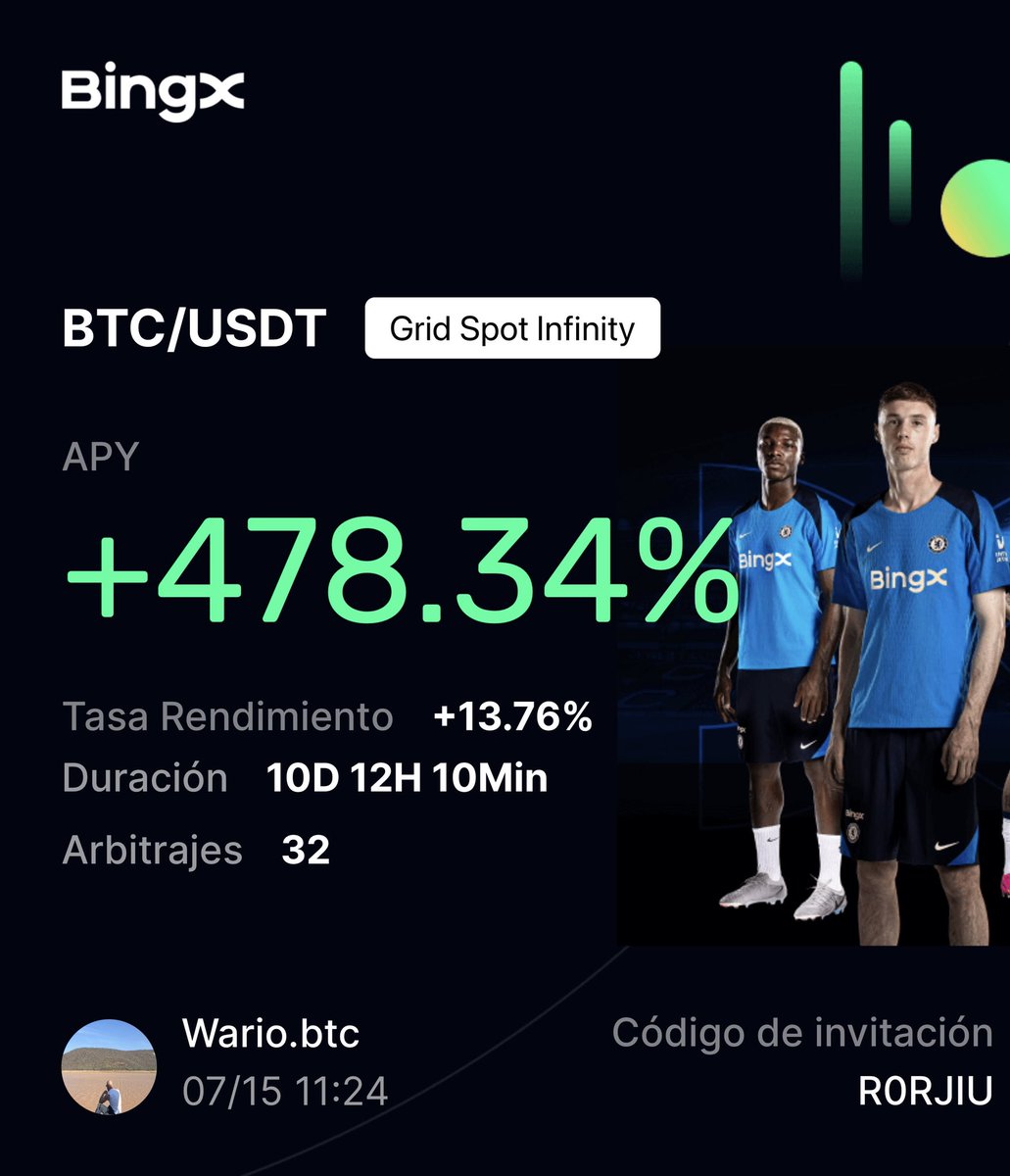 Benavid1's tweet photo. @TradingLatino Ese grid esta verde Perico 🦜 https://t.co/JgZVUacwmQ