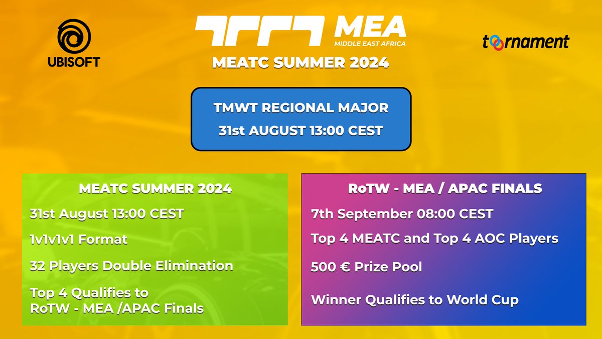 MEA Trackmania (@mea_trackmania) on Twitter photo We are back with the next edition of MEATC!
Join us for the <a href="/TMesports/">Trackmania World Tour</a> Regional Major on the 31st of August!
Top 4 players qualify for the Rest of The World MEA/APAC Finals where the winner qualifies to the World Cup directly and the top 3 gets 500€ prize pool!
More info⬇️ We are back with the next edition of MEATC!
Join us for the <a href="/TMesports/">Trackmania World Tour</a> Regional Major on the 31st of August!
Top 4 players qualify for the Rest of The World MEA/APAC Finals where the winner qualifies to the World Cup directly and the top 3 gets 500€ prize pool!
More info⬇️