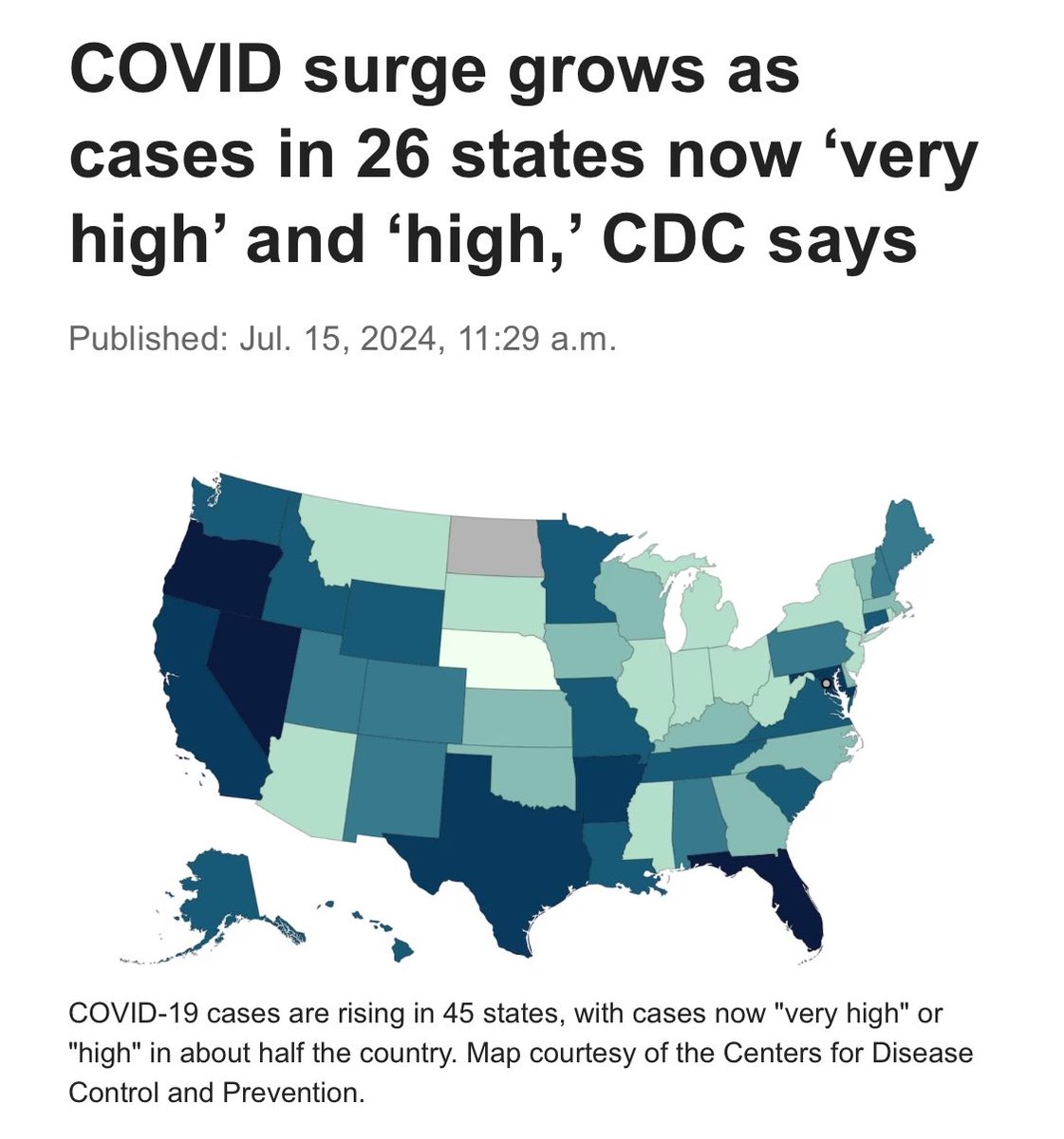 According to the CDC, who says it’s ok to go to work and travel while infected, 26 States are now classified as “high” or “very high” in COVID cases.  

Additionally, “no states are seeing a decline or likely decline in cases.”
masslive.com/news/2024/07/c…