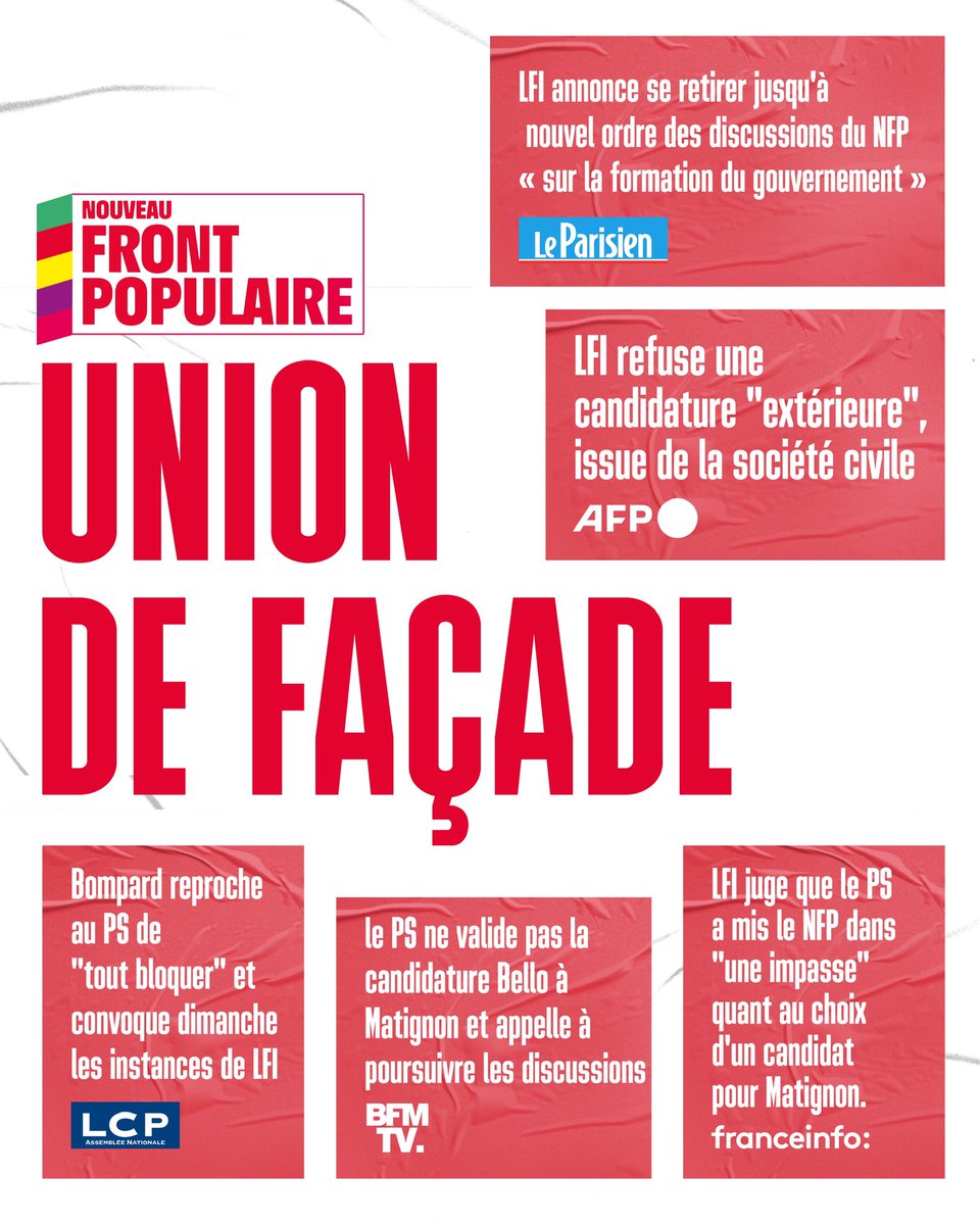 Renaissance's tweet image. ❌ En désaccord sur tout, le spectacle offert par le nouveau front populaire ces derniers jours est consternant.

Rassemblons les forces démocratiques et républicaines autour de propositions et d’une coalition responsables.