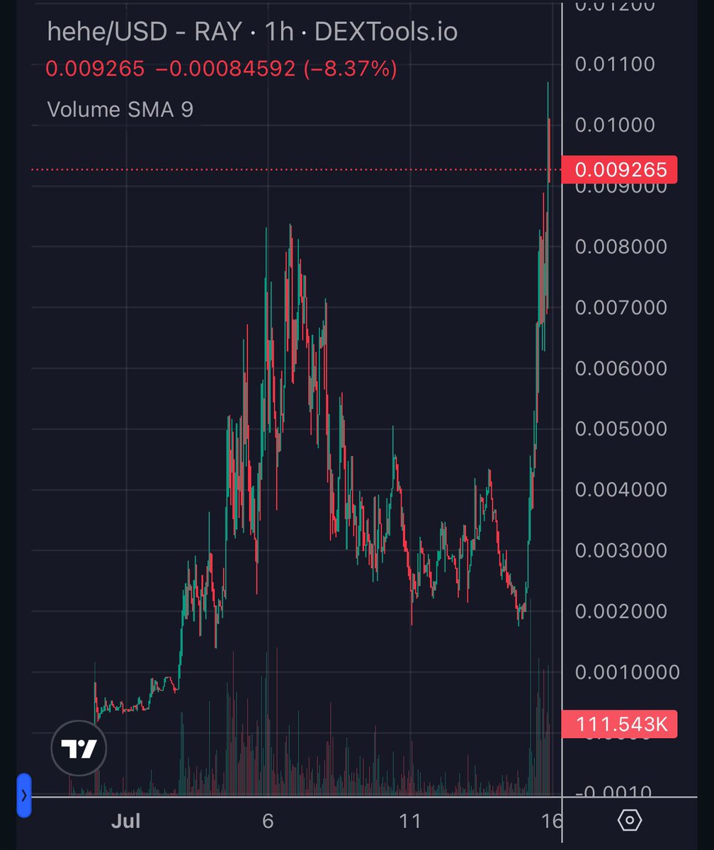 I’ve been shamelessly yapping about $hehe every day since $200k and mfers faded me and called me crazy 

No changes to the plan

See you at $30m