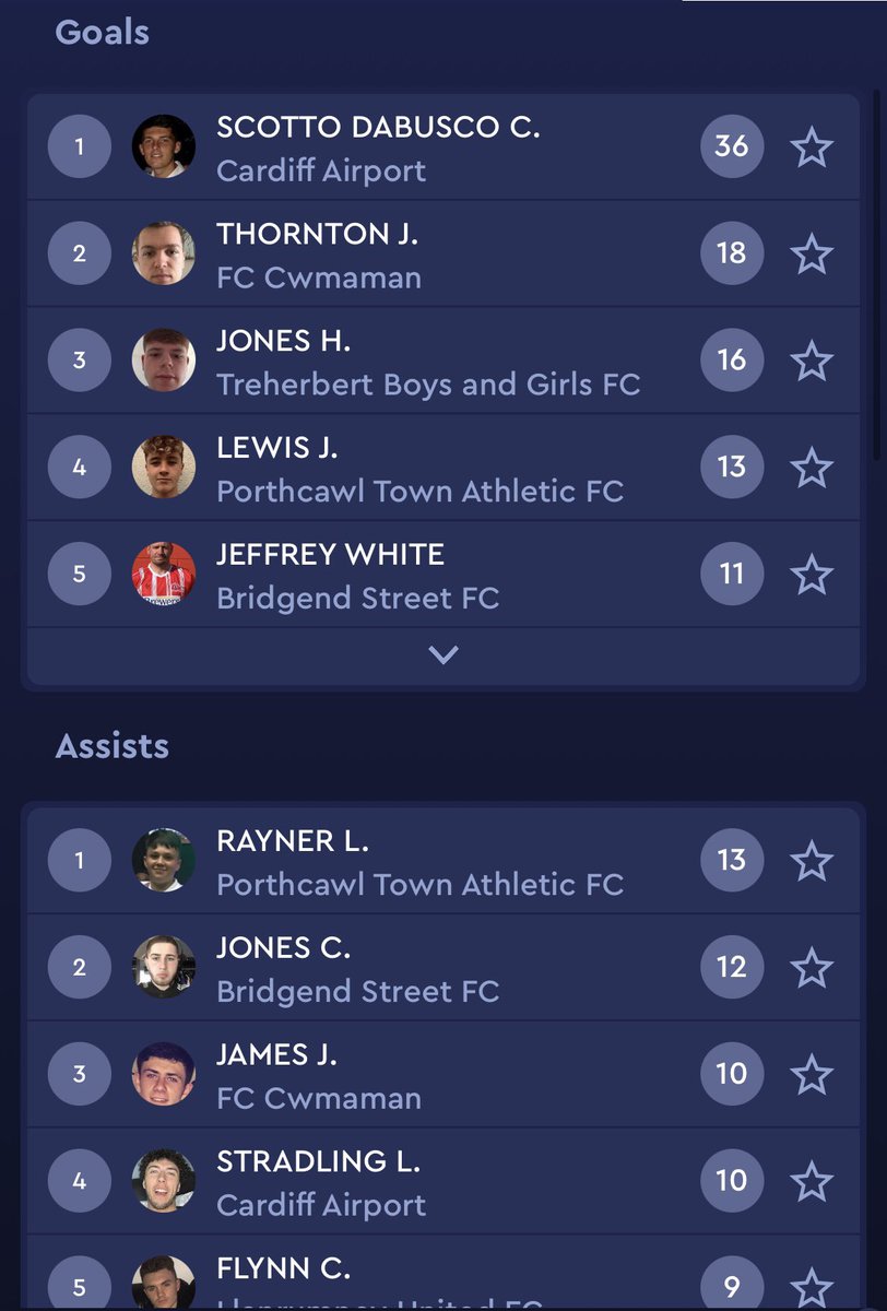 South Wales Premier League tweet media