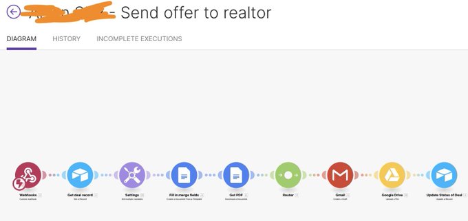 A client of mine is on track to do $600k a MONTH.

How?

I made him a tool that uses ChatGPT to scrape a list of leads, and email them a custom PDF proposal

...for thousands of leads a day

...with a couple $20 tools

Comment "send" to get the tutorial (must be following)