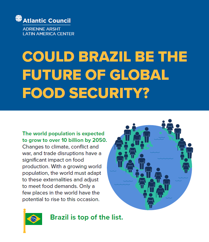 ACLatAm's tweet photo. ๐ง๐ท Brazil's G20 is bringing hunger and food insecurity to the forefront of global priorities this year, including through the Global Alliance Against Hunger and Poverty. But could Brazil be the future of global food security by 2050? #ACBrazil https://t.co/RpB1X0x2iq