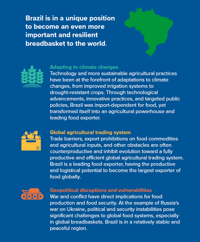 ACLatAm's tweet photo. ๐ง๐ท Brazil's G20 is bringing hunger and food insecurity to the forefront of global priorities this year, including through the Global Alliance Against Hunger and Poverty. But could Brazil be the future of global food security by 2050? #ACBrazil https://t.co/RpB1X0x2iq