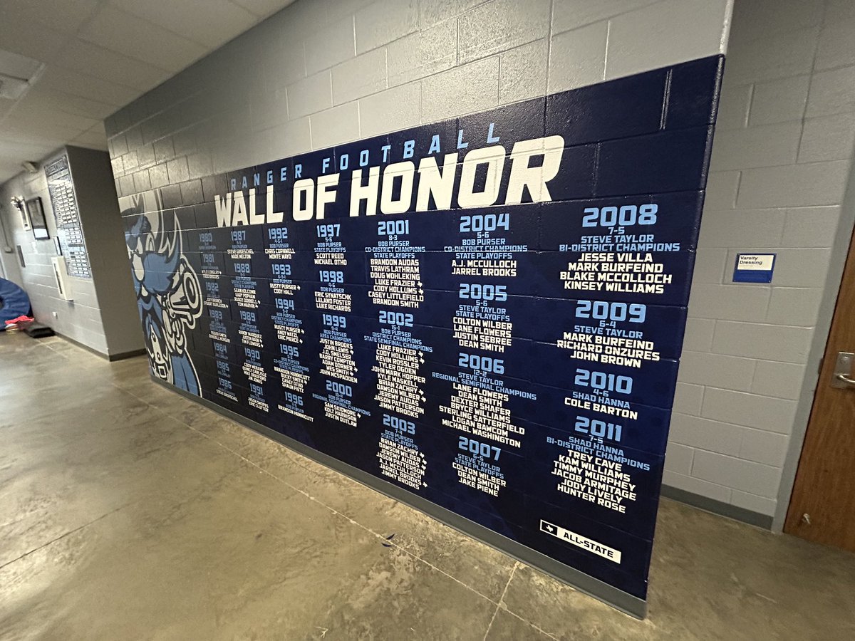 TheSignChamp's tweet photo. Greenwood HS Football with a new Wall of Honor! Hope the kids love it! Thank you @Coach_BHill @GWRangerFB #brandyourprogram https://t.co/b24hHKfD7K