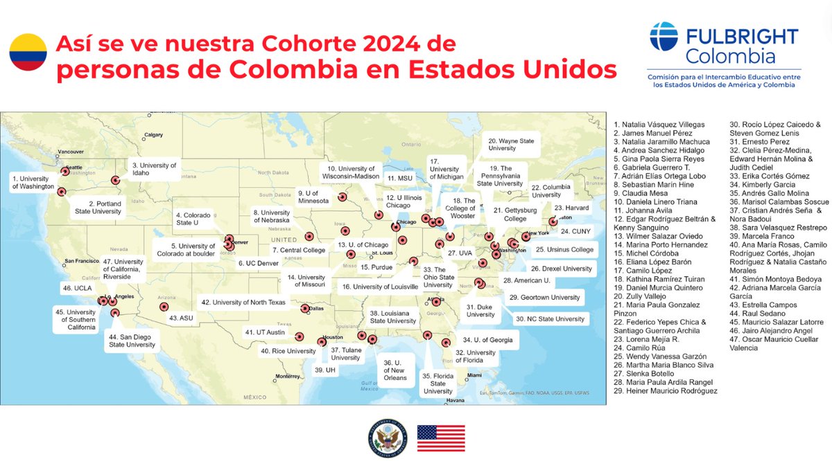 FulbrightCol's tweet photo. ¡Nuestra cohorte 2024 de #Fulbrighters de Colombia se prepara para iniciar sus estudios en #EEUU! 🇨🇴✈️🇺🇸
Conoce los lugares en dónde realizarán sus estudios de maestría o doctorado, gracias a nuestras #Becas Fulbright de Posgrado.
#CelebroMiBeca
#BeFulbright https://t.co/HxmexPlKXi