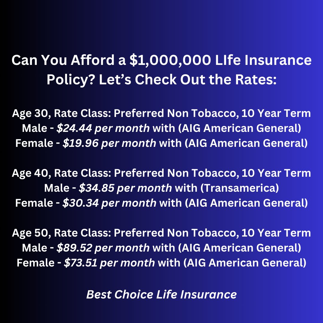 bestchoice10881's tweet image. Can You Afford a Million Dollar Life Insurance Policy? 
#lifeinsurance #milliondollarpolicy #lifeinsurancerates