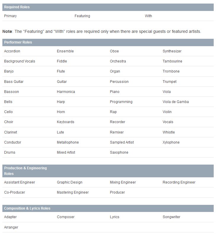 Rob Abelow tweet media