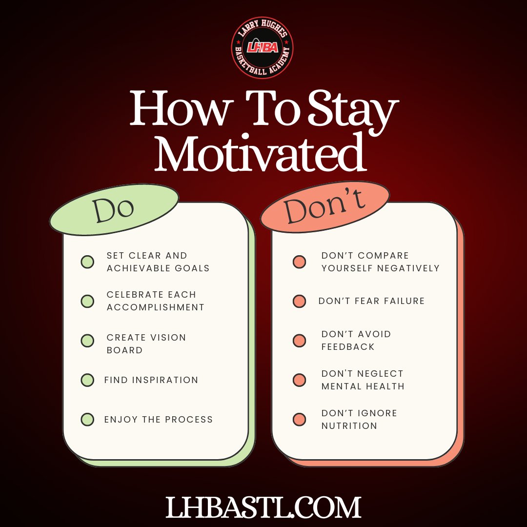 10 tips on how you can stay motivated during your basketball journey! Let's work this week💪🏀

Start with a 1 hour free session today at LHBASTL.COM #basketball #youthbasketball #motivation #lhba