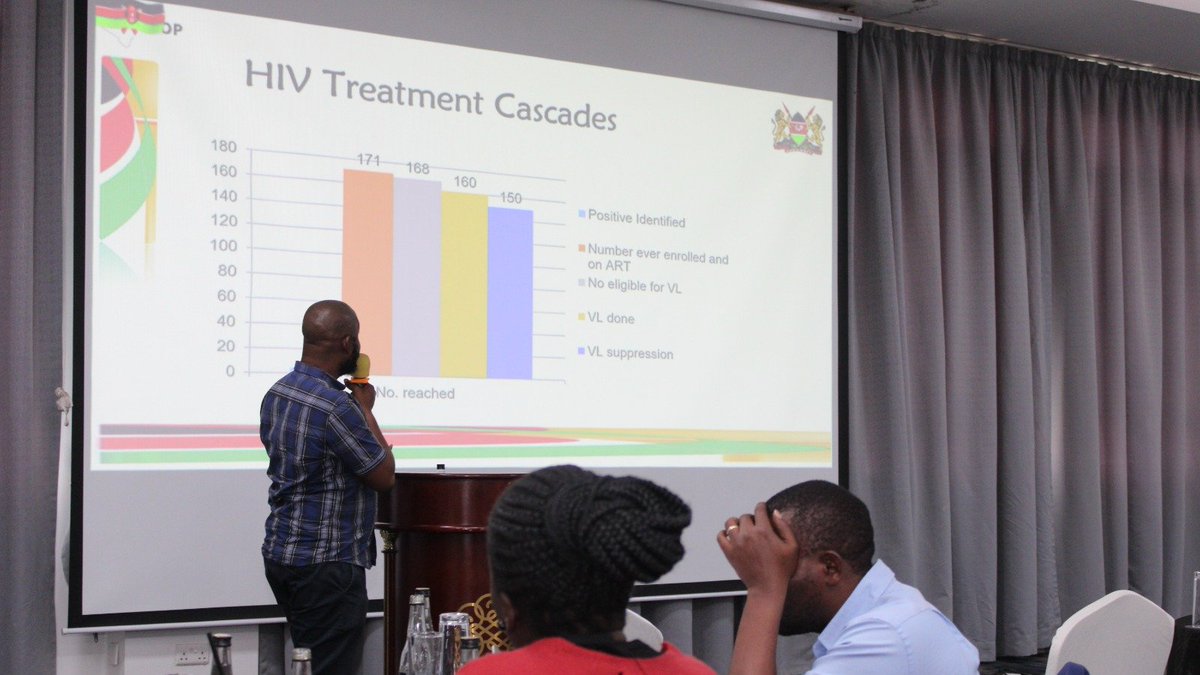 NASCOP's tweet photo. HIV BEST PRACTICES FOR CARE OF KEY & VULNERABLE POPULATIONS
We continue to initiate and implement #healthservicedelivery outcomes for #HIVprevention, #treatment and adherence to ensure #zeronewHIV infection and providing #qualityofcare for #peopleliving with HIV. https://t.co/DpZMxVdxcp