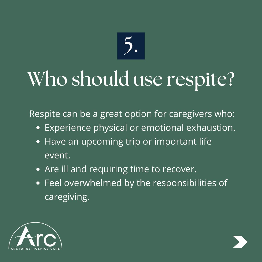 ArcturusCare's tweet photo. At Arcturus Hospice, we help patients and their loved ones to fully understand all the benefits available to them, ensuring they get the most from their hospice experience. Scroll to learn more about your respite benefit. 

#hospice #respite #caregiversupport https://t.co/krmUSOWh18