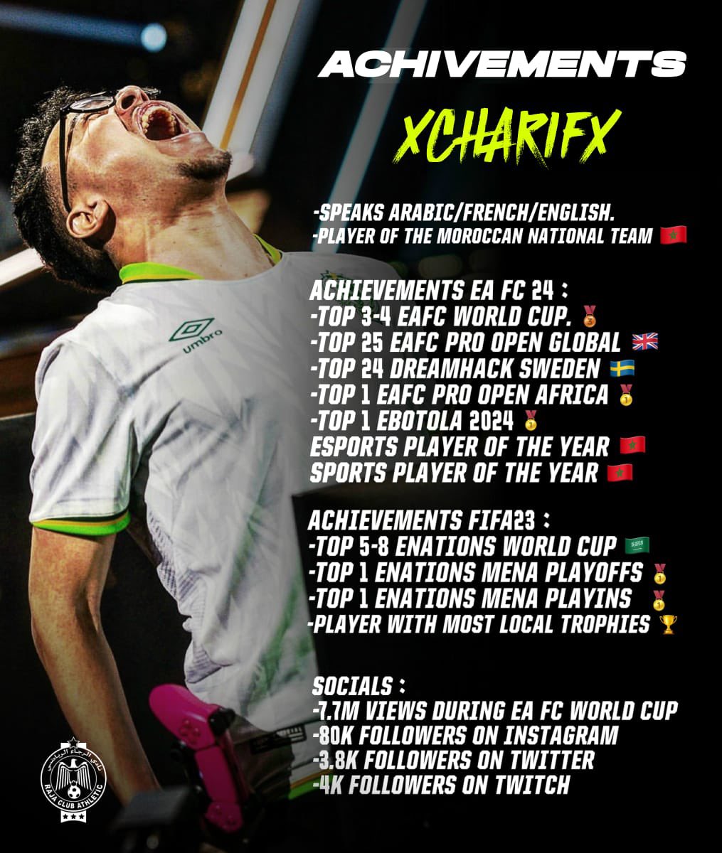 Currently free agent and looking for a team to represent / Ready to hear all offers . These are my achievements during my first year competing. Like &amp; RT 🙏🏻