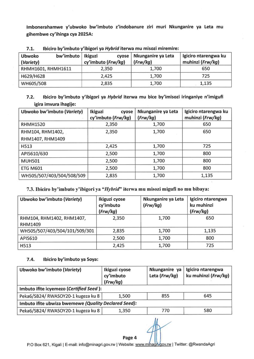 Ministry of Agriculture & Animal Resources |Rwanda tweet media