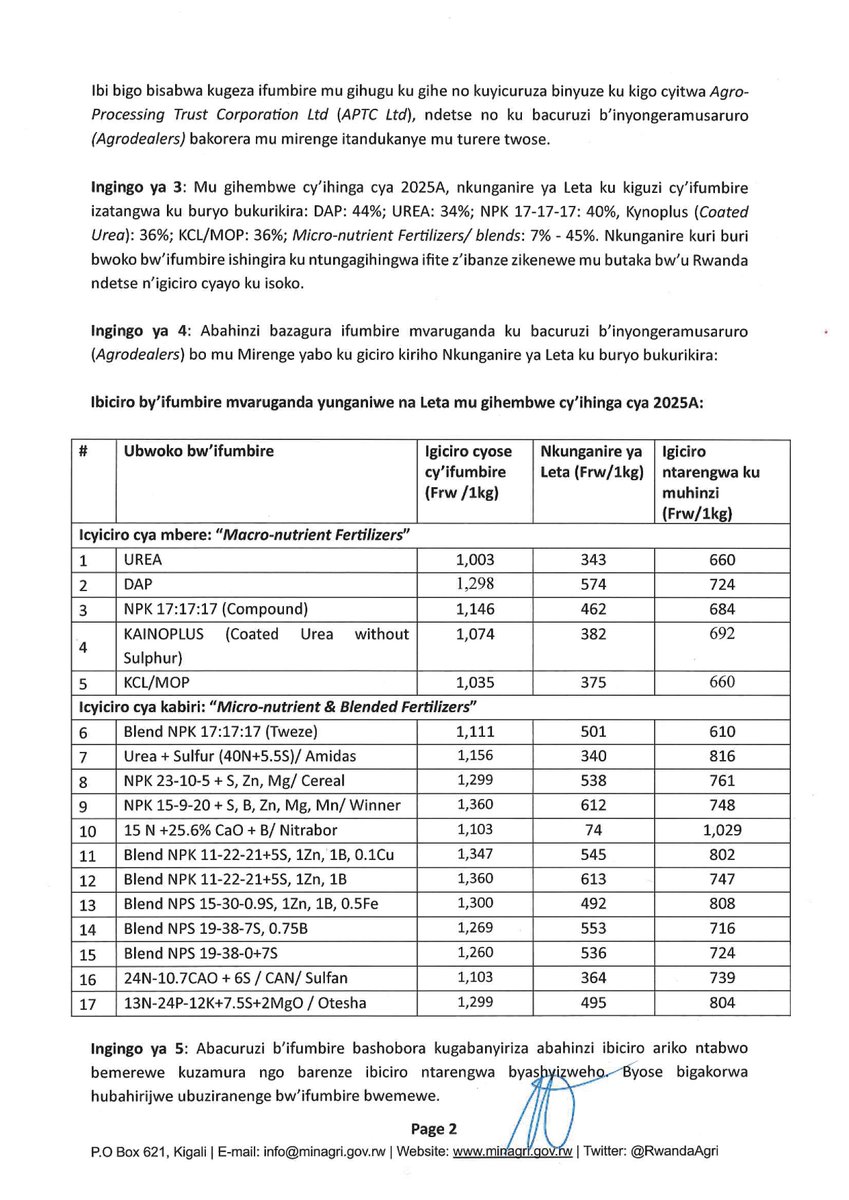 Ministry of Agriculture & Animal Resources |Rwanda tweet media