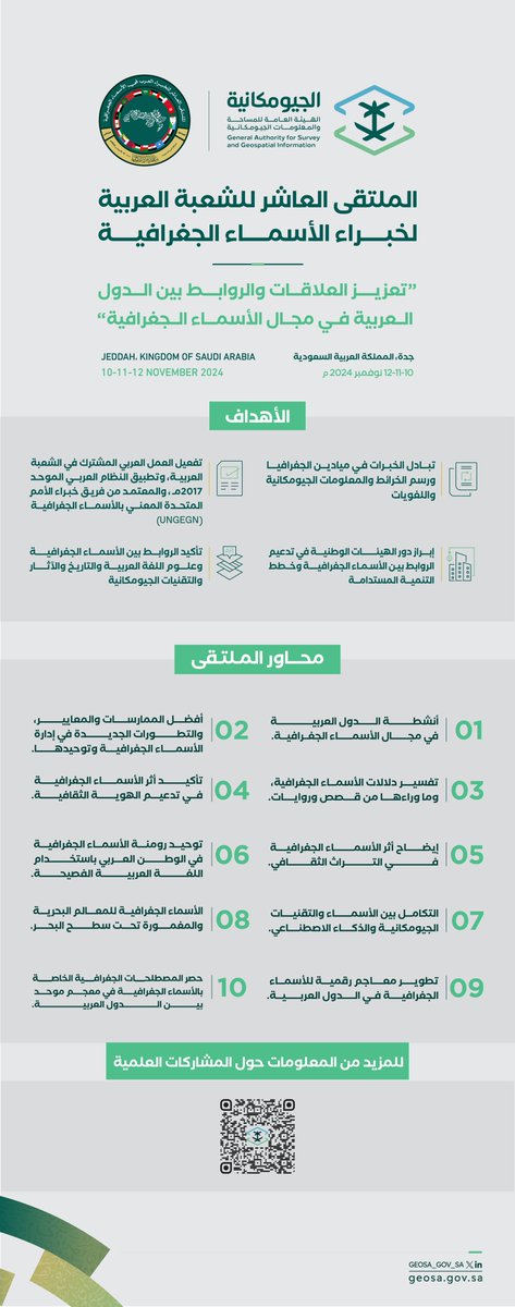 GEOSA_GOV_SA's tweet photo. يسر الهيئة العامة للمساحة والمعلومات #الجيومكانية أن تعلن عن استضافتها لـ #الملتقى_العاشر_للشعبة_العربية_لخبراء_الأسماء_الجغرافية في #جدة، من 10 إلى 12 نوفمبر 2024.
ندعو جميع الخبراء والباحثين في الأسماء الجغرافية إلى تقديم أوراقهم العلمية قبل الموعد المحدد.
ولمزيد من المعلومات والاستفسارات يرجى التواصل على البريد الإلكتروني:
NCGN@geosa.gov.sa
أو
هاتف:
96611920000427+