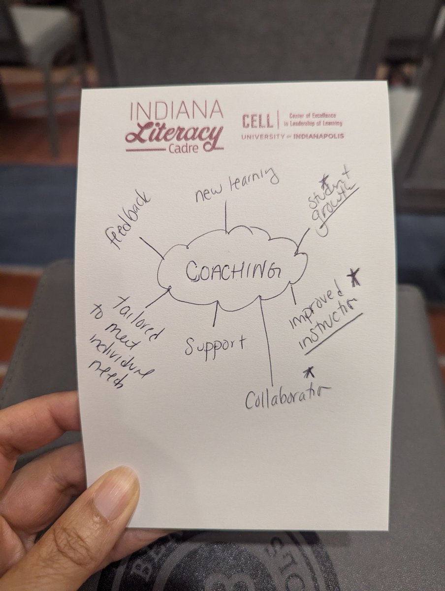 Kicking off the new year with <a href="/CELLuindy/">CELL at the University of Indianapolis</a>. Excited about improving literacy through student centered coaching!