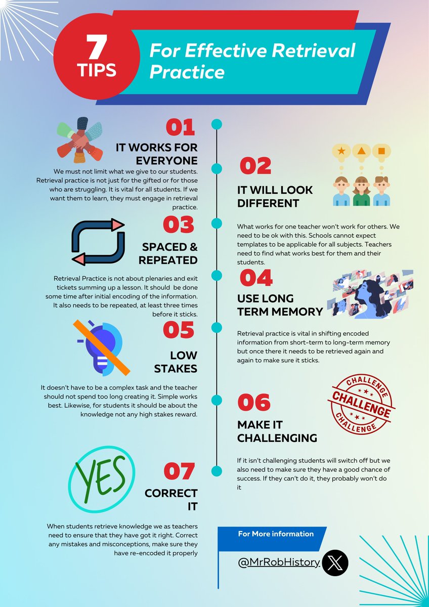 Derrick Roberts (@mrrobhistory) on Twitter photo How can you make sure that retrieval practice tasks are effective? How can you make sure that retrieval practice tasks are effective?