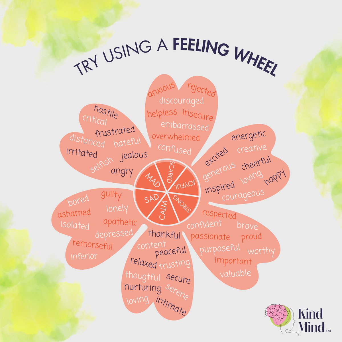 Opening up and talking about how you feel isn't just beneficial—it's essential for your mental well-being!  🧠💬

It's okay to ask for support—it shows strength, not weakness.

For more information or to see how CBT could help, visit kindmindiom.com 🌞