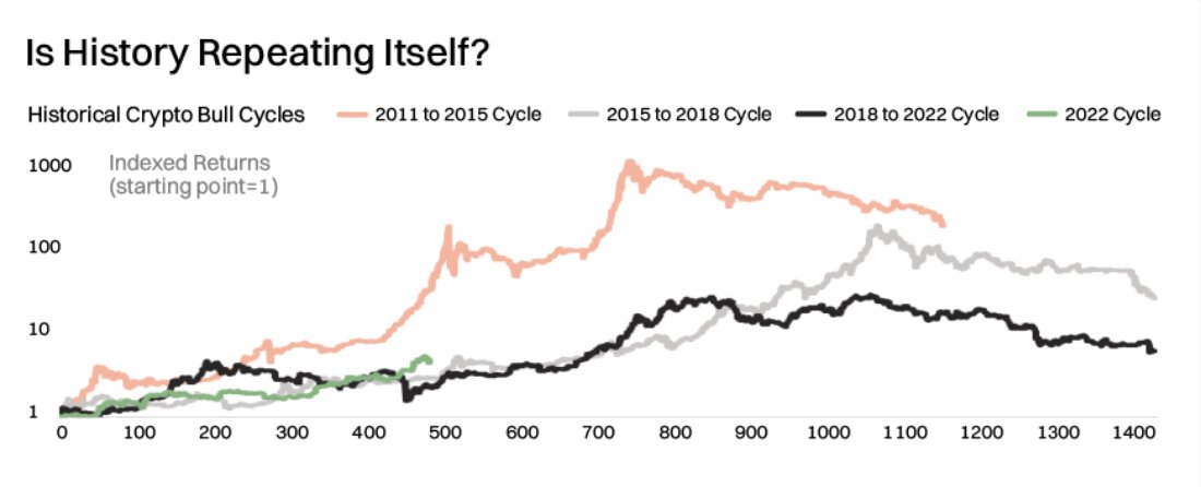 CryptoWallet.com tweet media