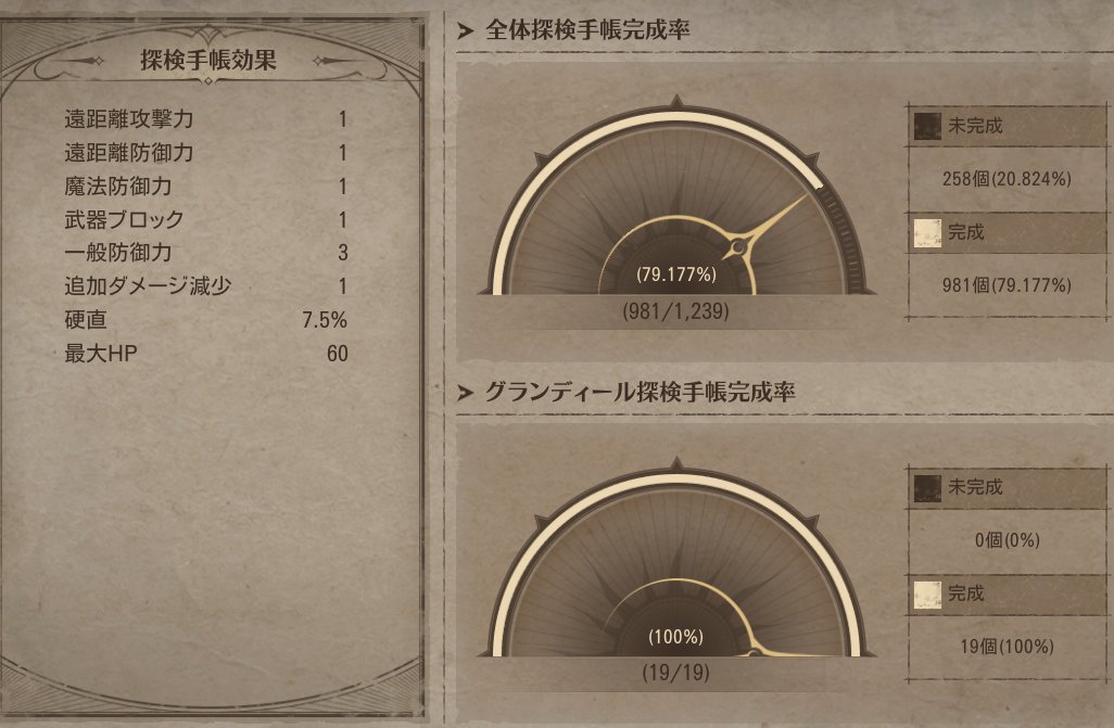 ダンジョンでも行くか🪔

#HITTheWorld