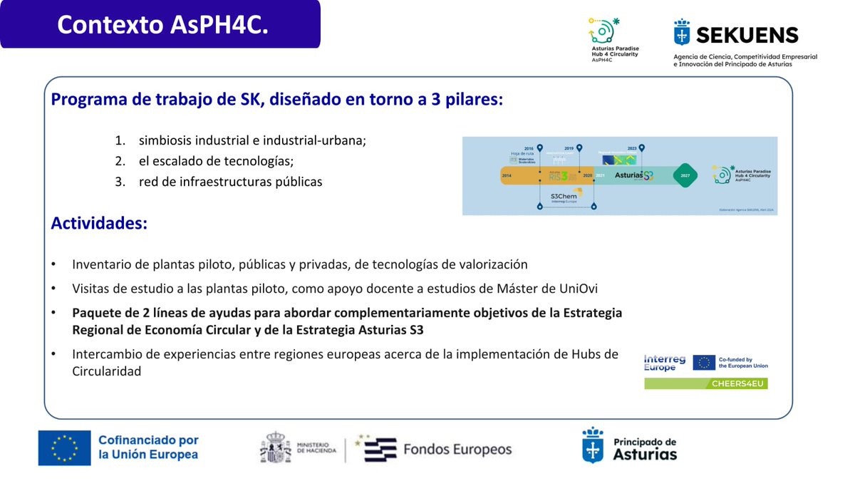 Ayudas SEKUENS para la adaptación de los procesos para el consumo de corrientes residuales.  
Online meeting to present   SEKUENS' tools to implement #Circulairy in industrial  #SMEs.
#AsPH4C Asturias Paradise Hub 4 Circularity
#CHEER4EU <a href="/agenciasekuens/">Agencia Sekuens</a>