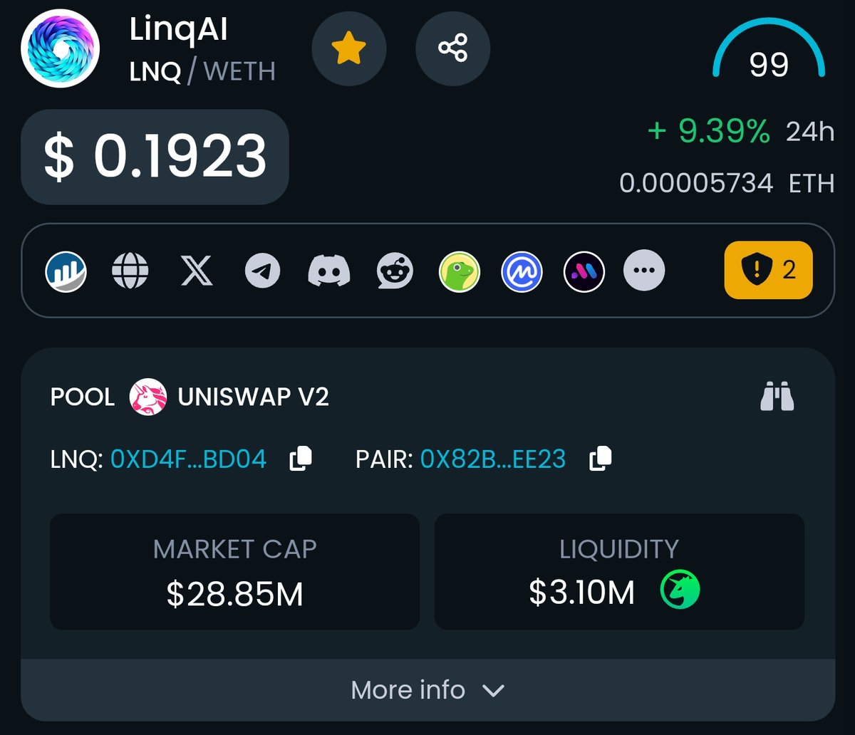 MrPizzaDan's tweet image. $LNQ #LINQAI

✅ Nearly at ATH
✅ Still under $30 mill mcap
✅ Imminent bullish partnership news

This #AI project is going to lead the crypto bullrun.

💎