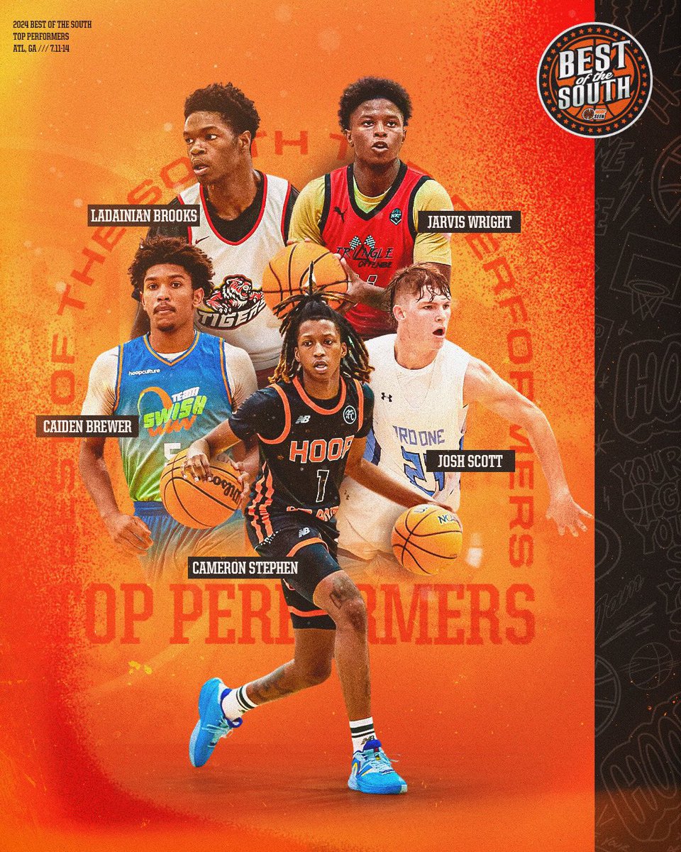 After a full weekend of action inside Cobb Galleria, meet the top overall performers from the 2024 Best of the South || 

STORY: hoopseen.com/news/general/2…