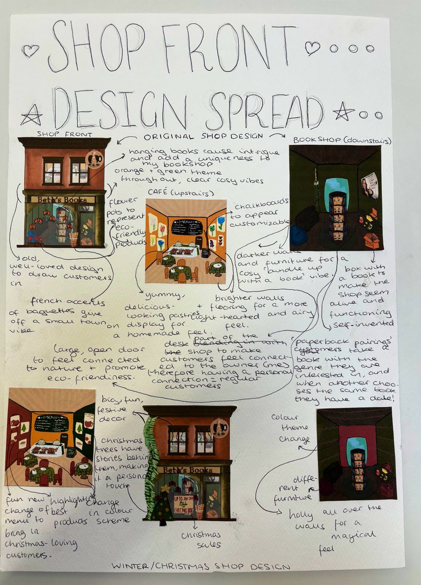 Graphic branding work from one of our talented Year 8 students. Students are tasked with creating their own store and brand identity. This student has gone above and beyond with her attention to detail!