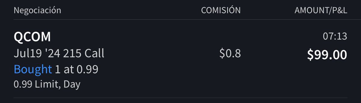 InversioNYSE's tweet photo. $QCOM
BTO CALL Strike $215 Jul19’ 24
Premium: $0.99
Max Profit: ♾️
Max Loss: $99
#SellingOptions #SellOptions #BUYcall
#InversioNYSE #NYSE #Trading #Inversiones #Nike $TSLA $AAPL $SPY #SP500 $SPY $SPX #Qualcom https://t.co/e1wayS7ebA