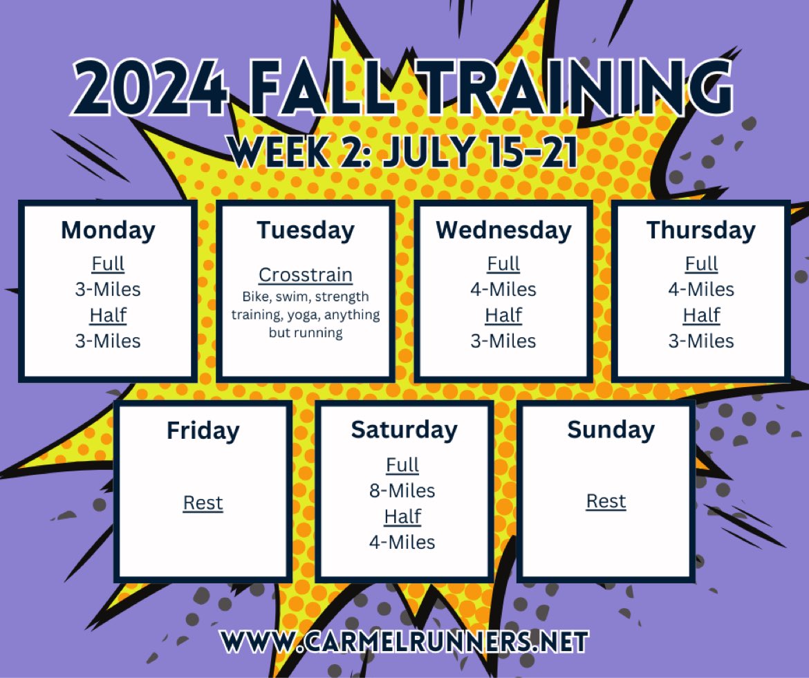 Lave em up. Week 2 training program #run #walk #runwalkbesocial