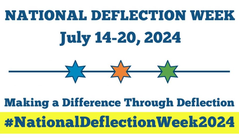 theLAPPA's tweet image. National Deflection Week aims to raise awareness about deflection, educate targeted audiences on the field, and highlight the significant impact of deflection-focused nonprofits. @PTAC_Collab  #NationalDeflectionWeek2024
