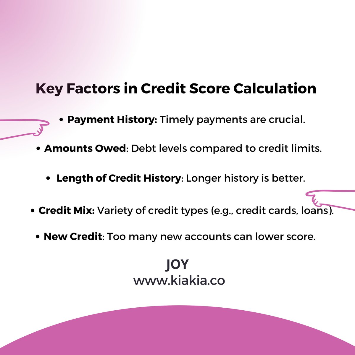 kiakia_co's tweet photo. Ever wondered how credit scores work? Learn how your credit score is calculated, what factors affect it, and how to improve it to unlock better loan rates.
#kiakiamonday #creditscore #financialliteracy #moneyarticle https://t.co/GyccX7LJl0