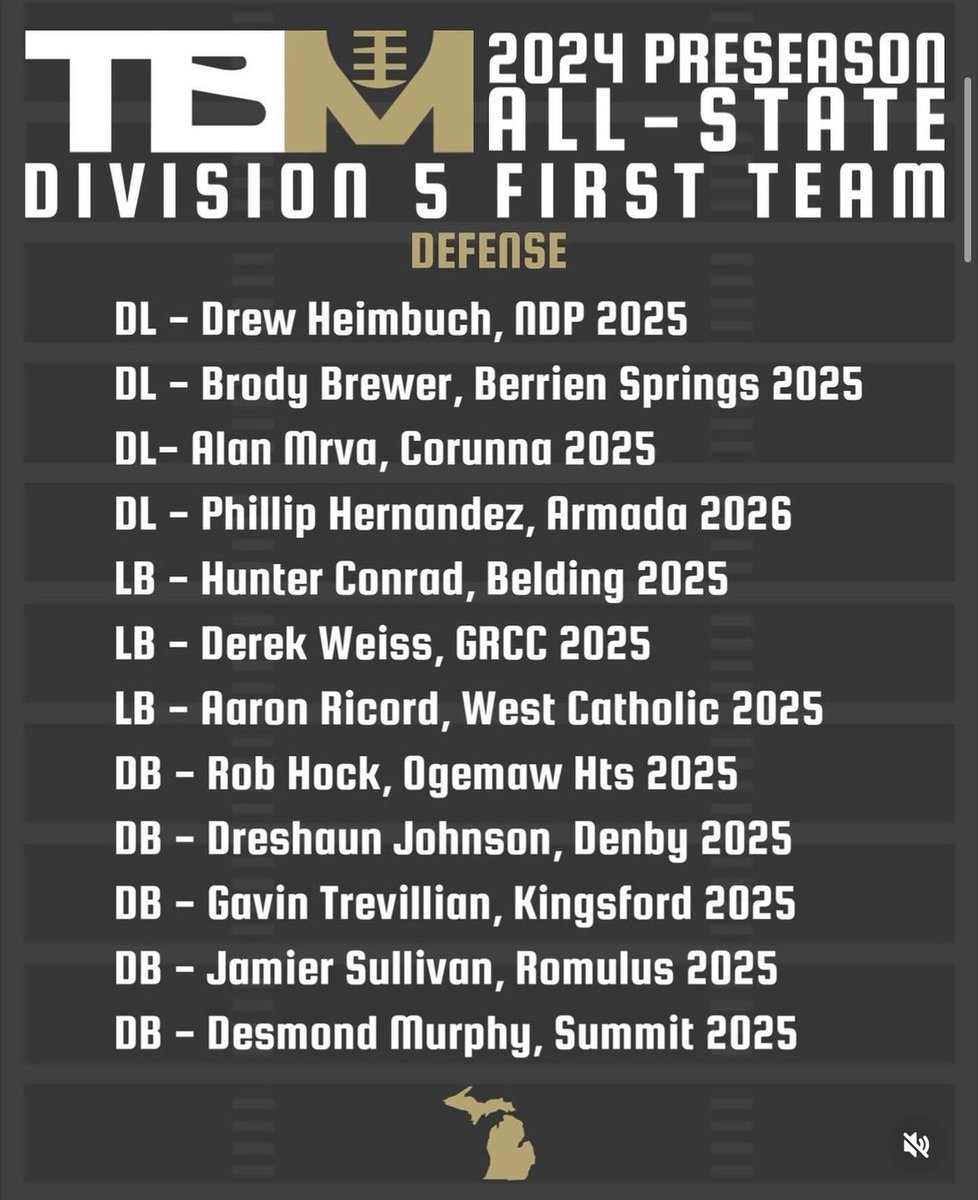 Thanks <a href="/BigMadonski/">Big Madonski</a> for the D5 preseason all state selection for DB. 
<a href="/AlmaCoachCole/">Scotty Cole</a> <a href="/LeeTsports/">Lee Thompson</a> <a href="/PrepRedzoneMI/">Prep Redzone Michigan</a>
