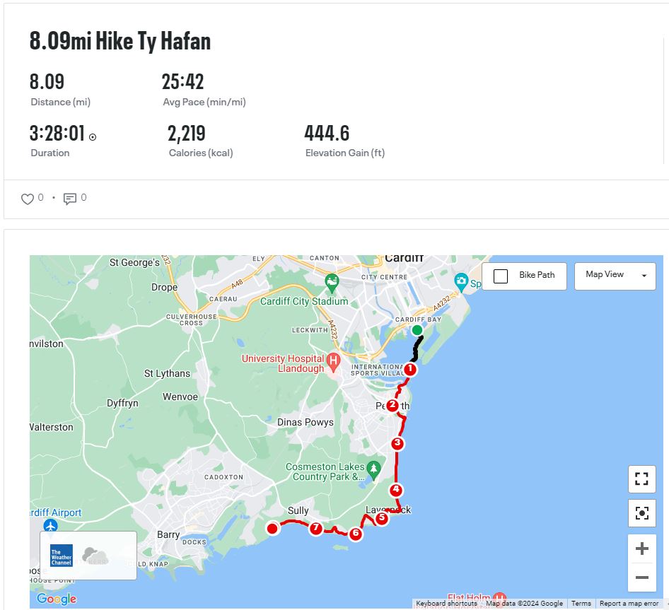 2 weeks ago, 9 men walked into Tŷ Hafan at the end of cycling, hiking and kayaking the length of Wales in just 4-days. The emotion was there for all to see as the team stood in the memorial garden &amp; remembered children they had lost &amp; families still being cared for by the hospice