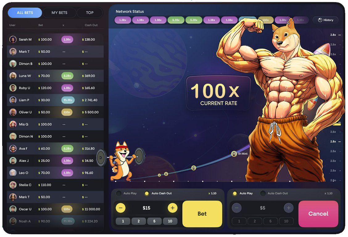 Physical doge Crash Betting &amp; Mining Game???
Looking forward to it!🫵🫵🫵🫵💰💰💰💰💰💰🔥🔥🔥🔥🔥🔥

$PDOGE$PDOGE$PDOGE$PDOGE$PDOGE$PDOGE