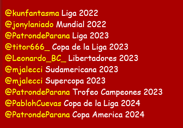 #MiniPRODE 

TODOS LOS CAMPEONES!!