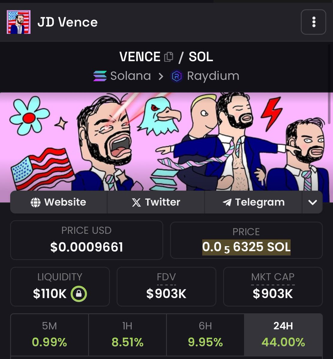 Clean 50x on $VENCE so far and so much higher from here once he is announced this week as VP